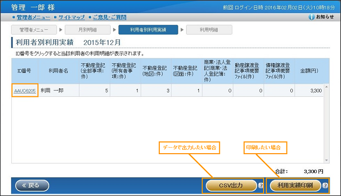 利用者別利用実績