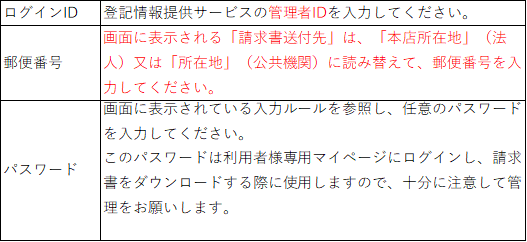 お客様情報入力内容説明