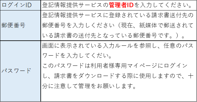 お客様情報入力欄