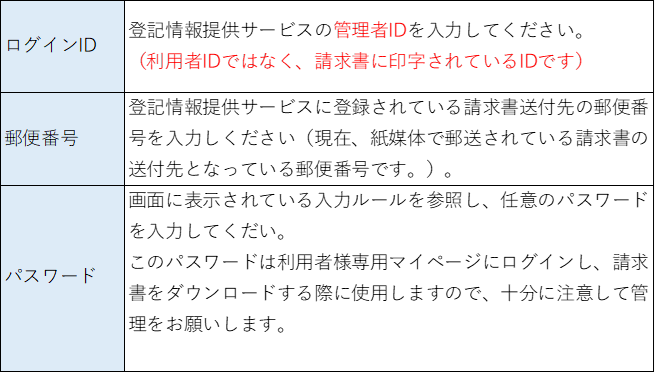 お客様情報入力欄