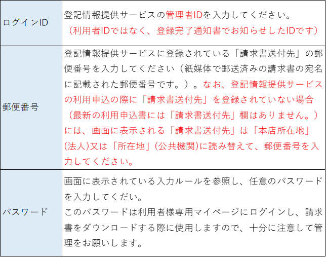 お客様情報入力欄